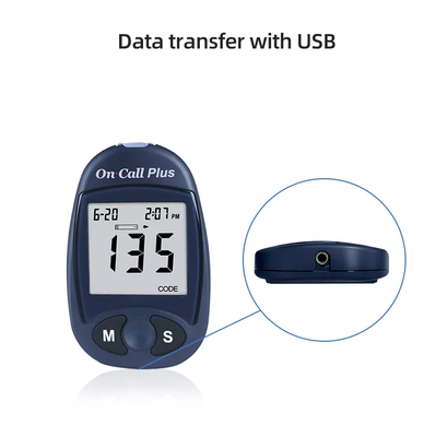 Blood Glucose Meter