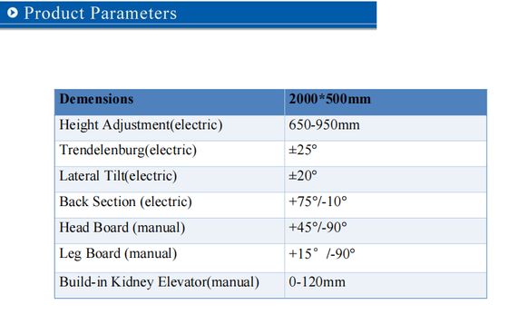 Multi-function Surgical Operating Table